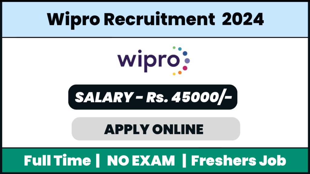 Wipro Recruitment 2024: Voice Process Associate