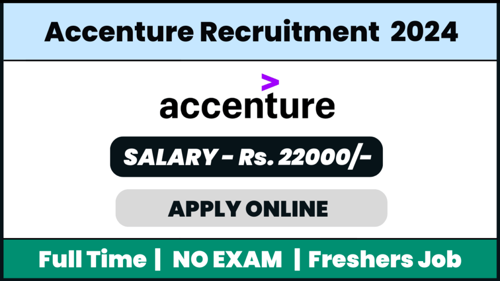 Accenture Recruitment 2024: Application Tech Support Practitioner