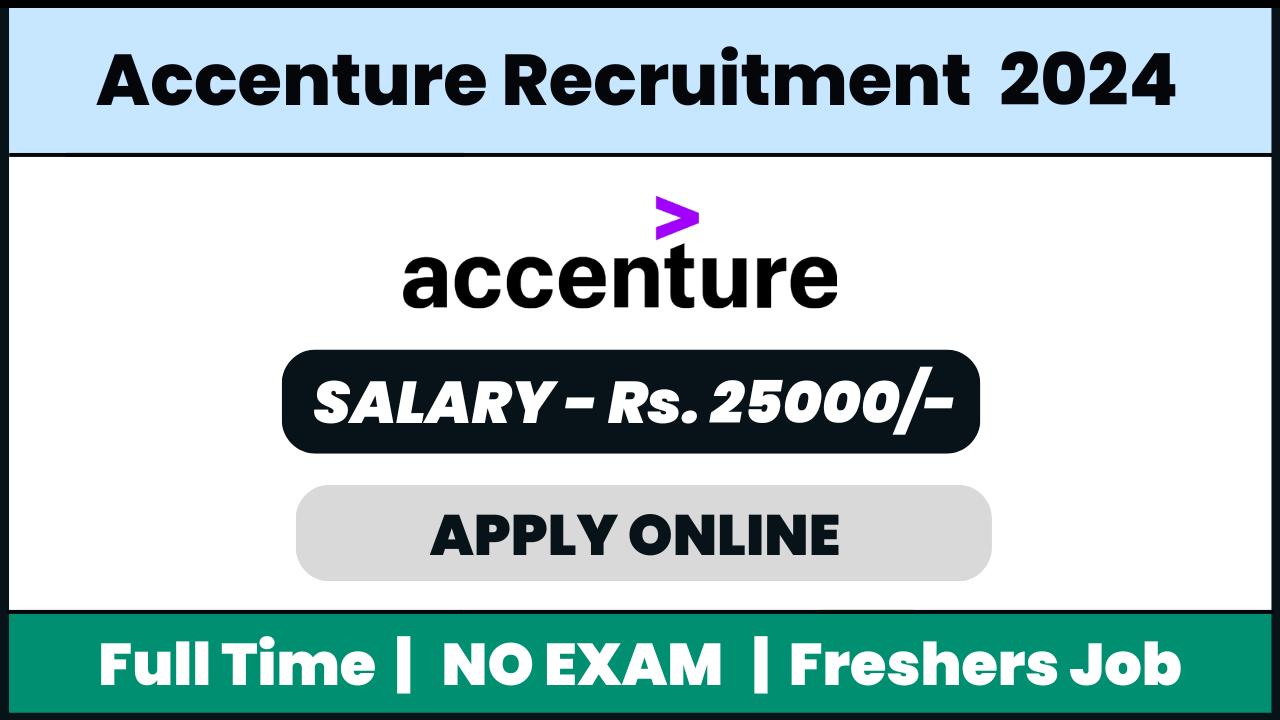 Accenture Recruitment 2024: Business Advisory New Associate
